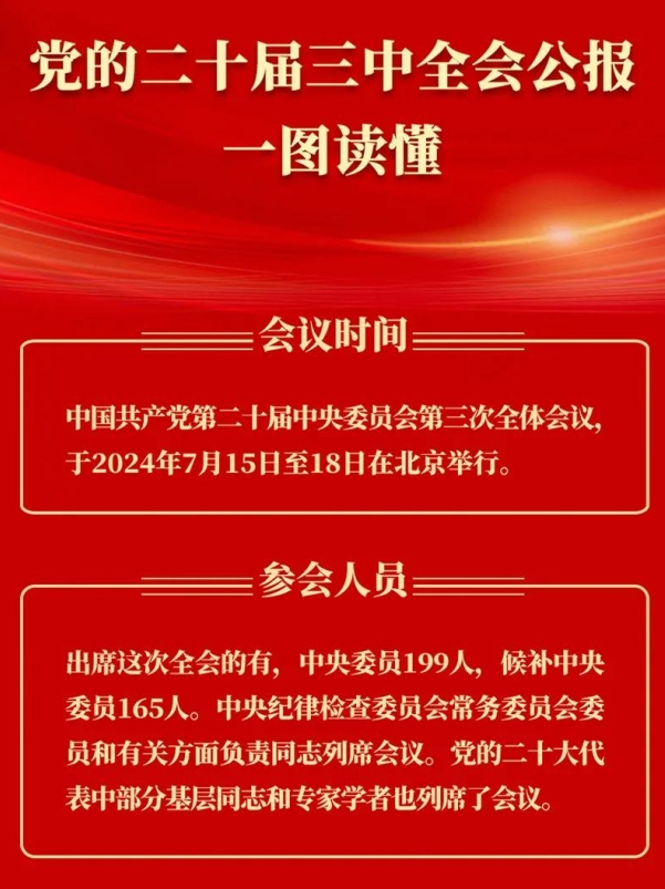 黨的二十屆三中全會(huì)公報(bào)一圖讀懂
